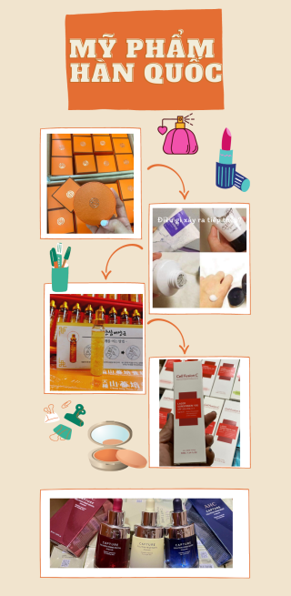 SỮA RỬA MẶT